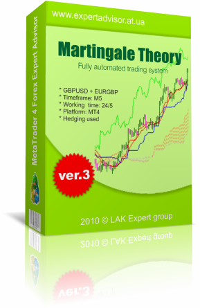 metatrader expert advisor Aggressor3